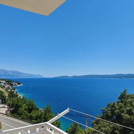 Floor Panorama *